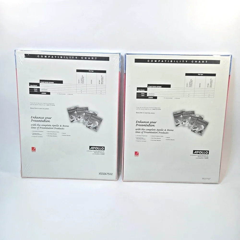 Apollo Ink Jet Printer Transparency Film for HP CG7031S 2 Packs 100 Sheets Total